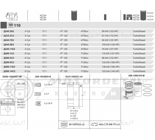 Комплект 260-1000105-М п\палец Ф42 "Специалист" (Кострома)  МТЗ-1221