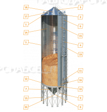 Силос с конусным дном СК
