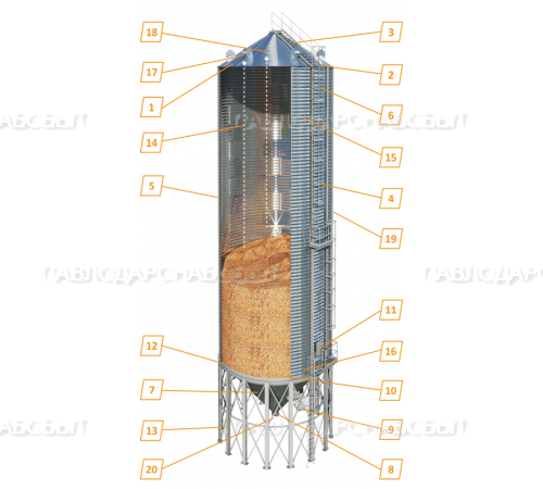 Силос с конусным дном СК