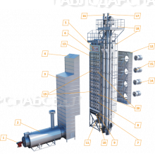 Зерносушилка зерновая шахтная модульная Вятка «Оптимум»