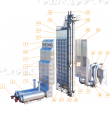 Зерносушилка зерновая шахтная модульная Вятка «Стандарт»